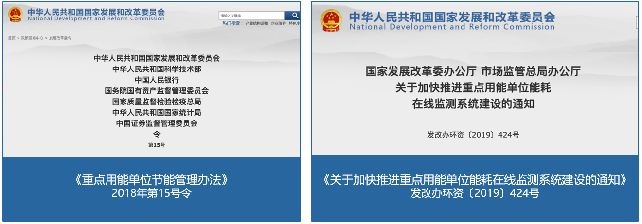 能耗监测,用能单位,碳中和,能源管理,能耗监测系统,能源管理系统