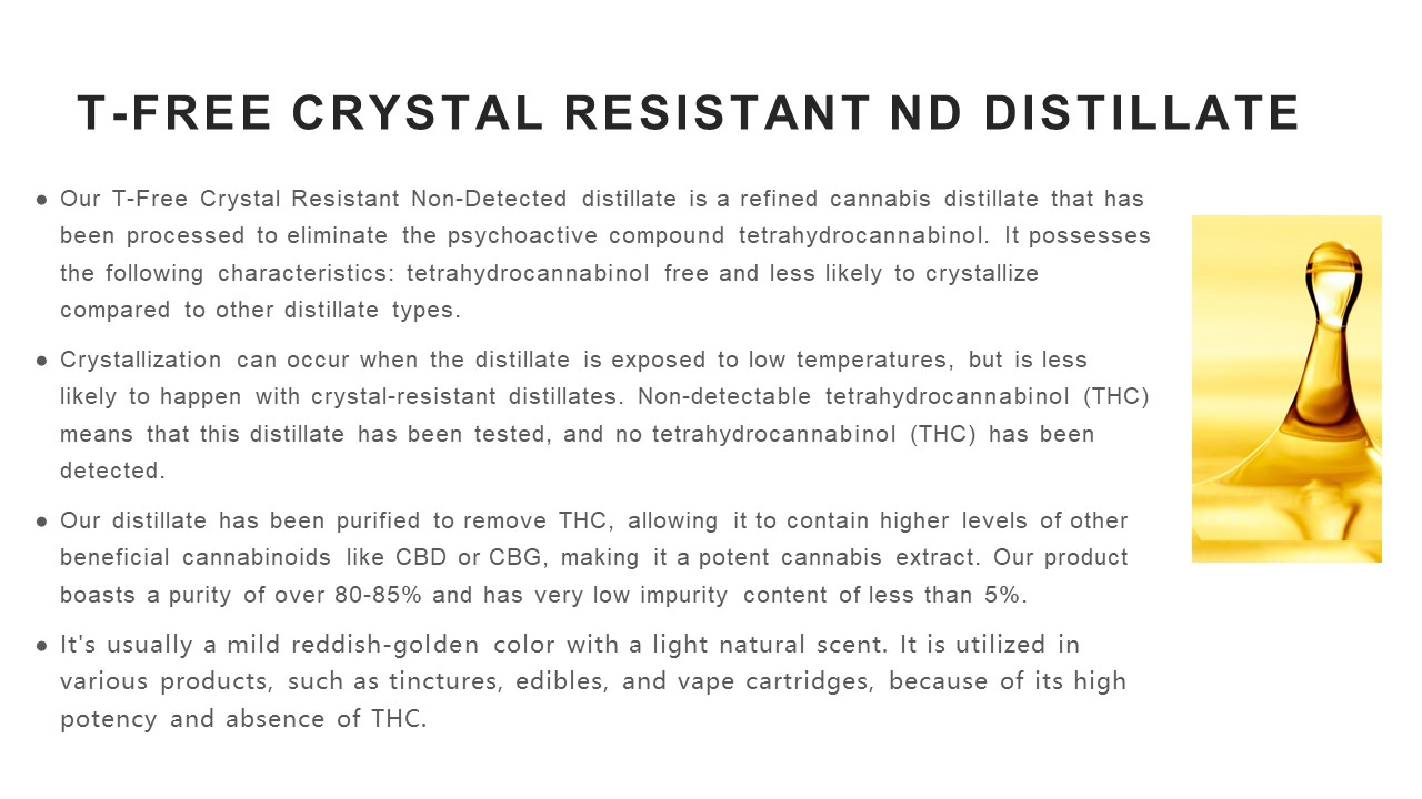 Product and Anslysis Test Report