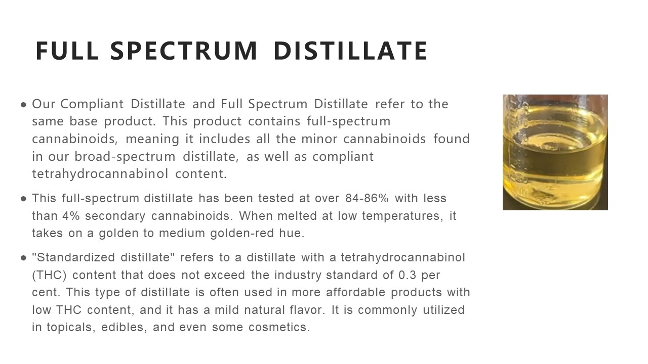 Product and Anslysis Test Report