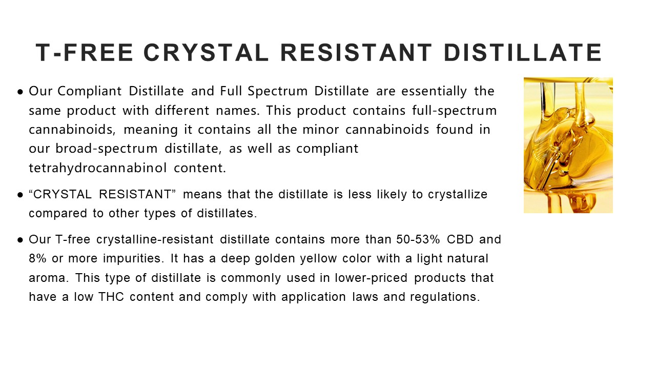 Product and Anslysis Test Report