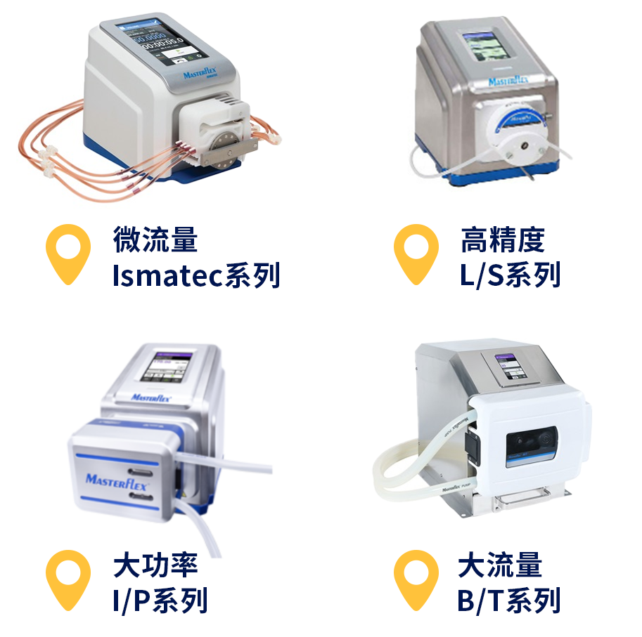 艾万拓 MasterFlex®泵及其耗材