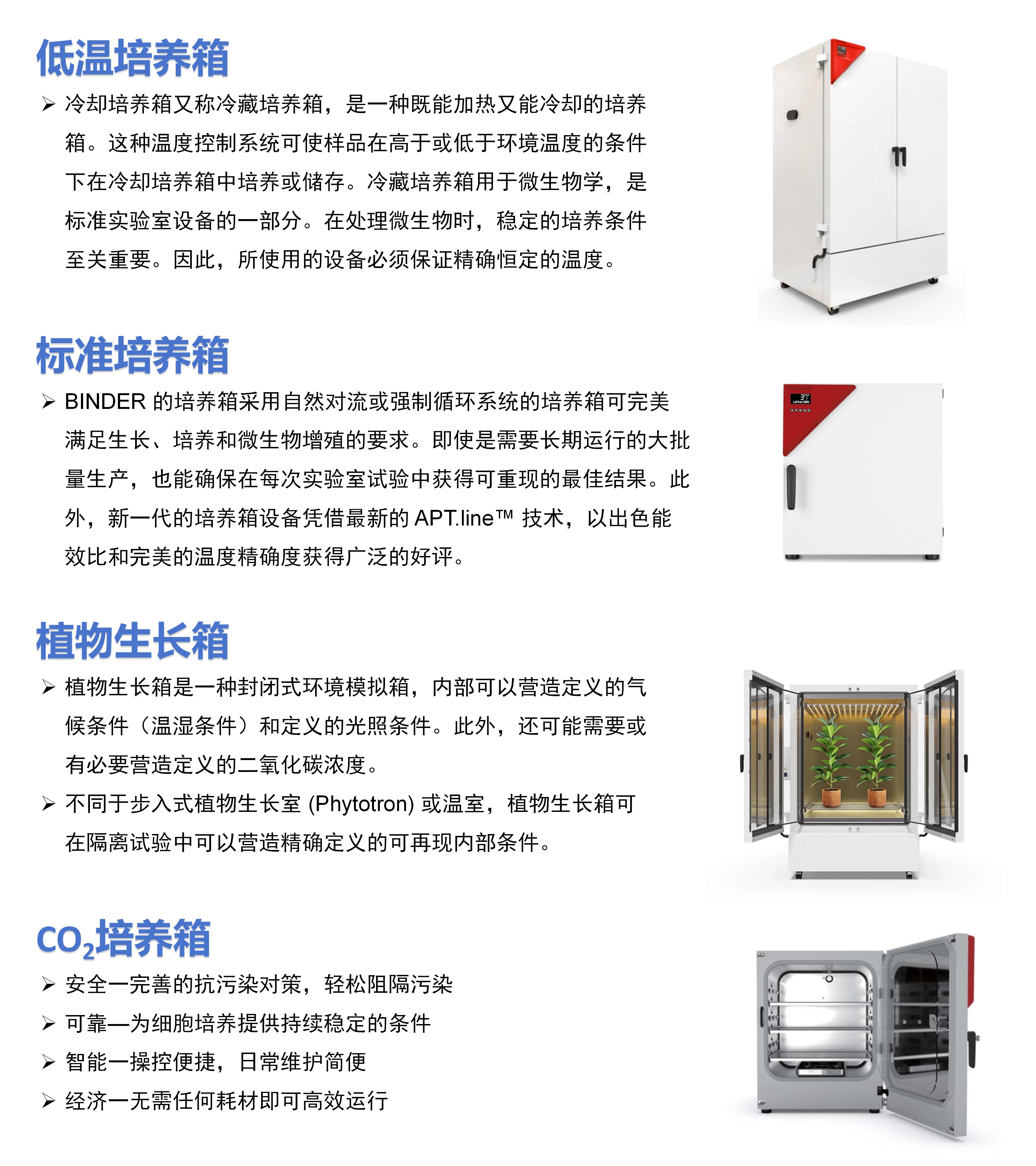 BINDER 模拟环境箱