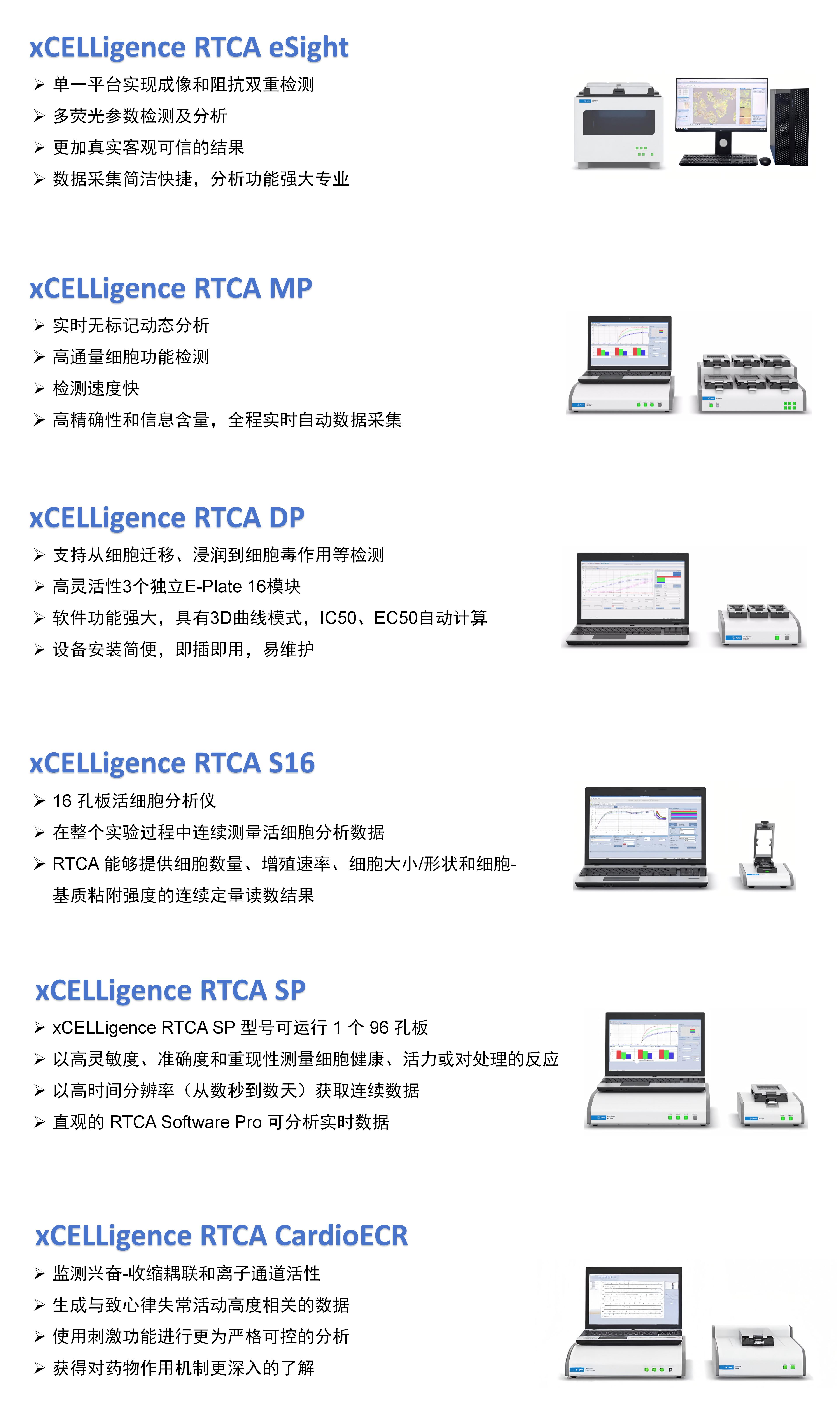 xCELLigence RTCA实时细胞分析产品