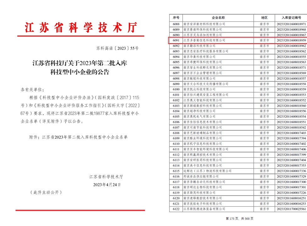 江苏多普勒信息科技有限公司正式获批认定为江苏省2023年第二批入库科技型中小企业