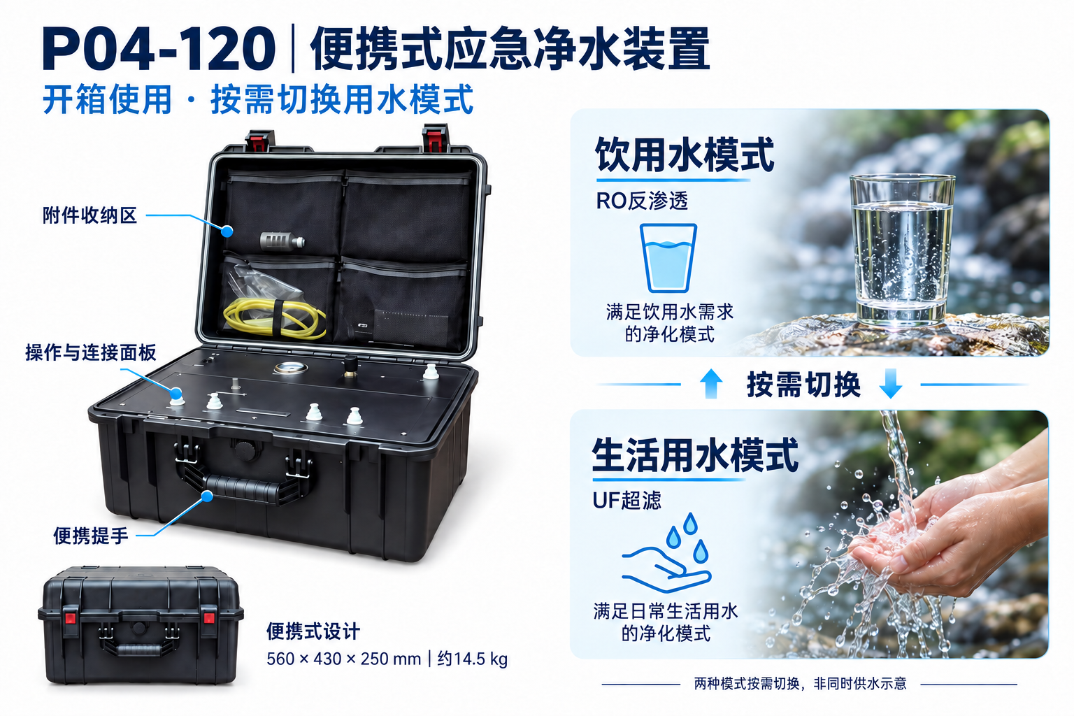 P04-120 便携式应急饮用水处理装置 — 产品示意