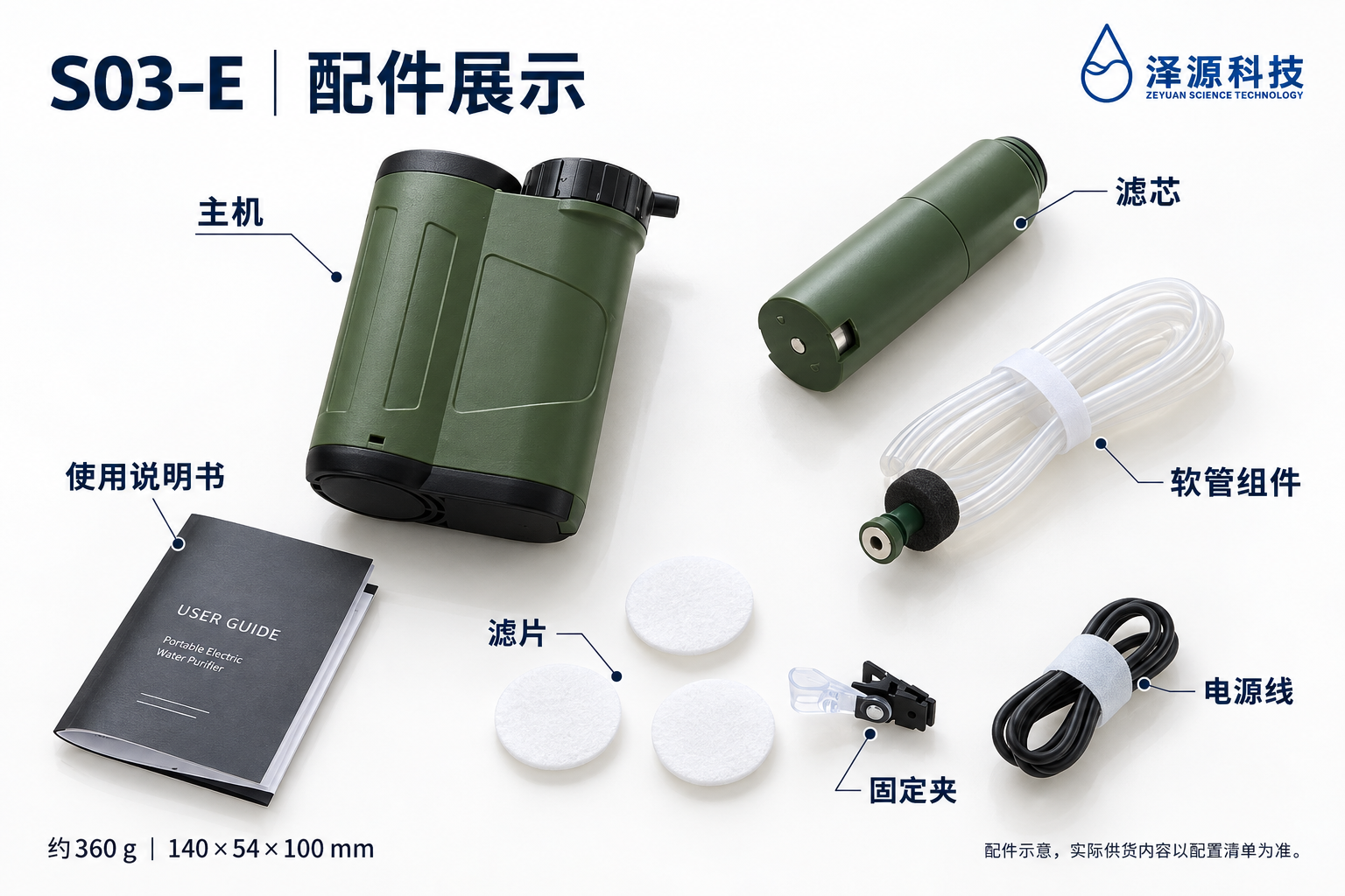 配件与尺寸