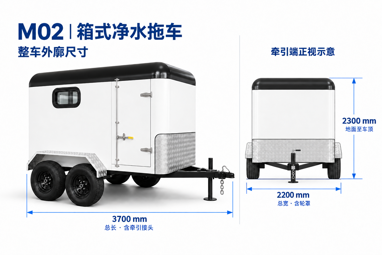 M02 箱式净水拖车 — 产品示意