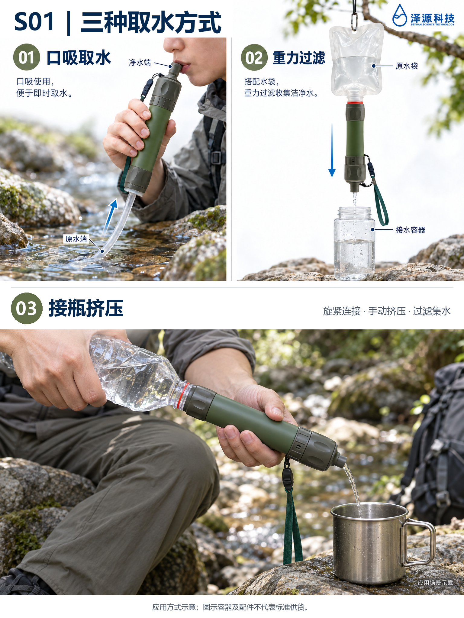 S01口吸取水、重力过滤和接瓶挤压过滤使用示意