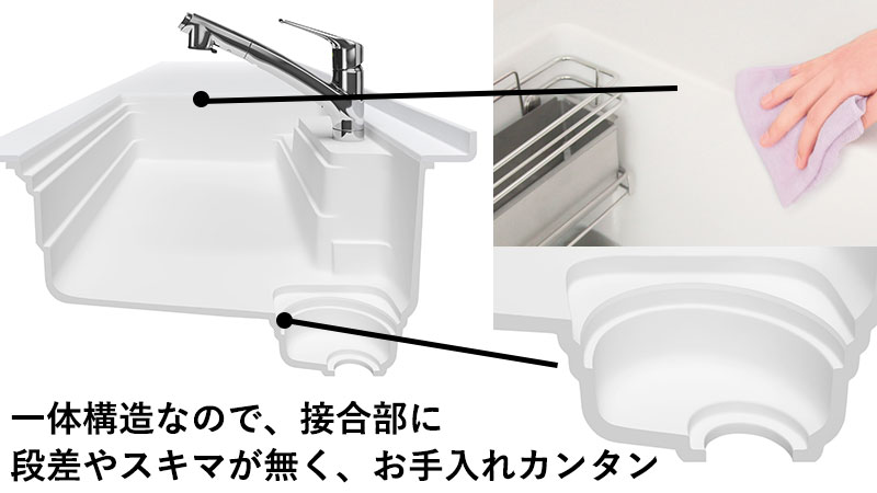 お手入れカンタン