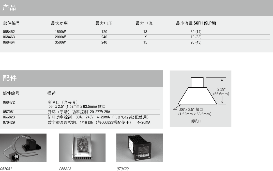 F068462,F068463,F068464,F068472,F072239
