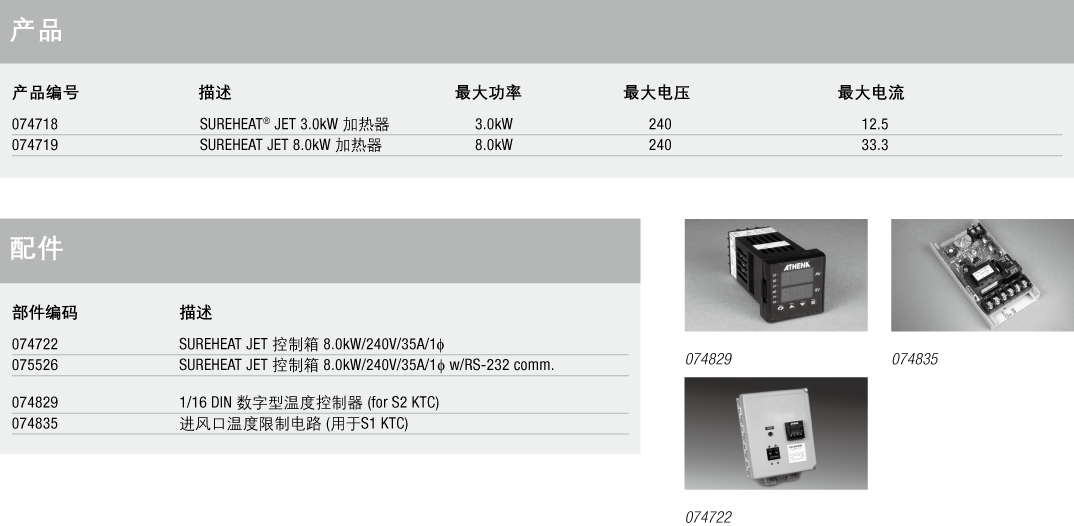 F074718,F074719 