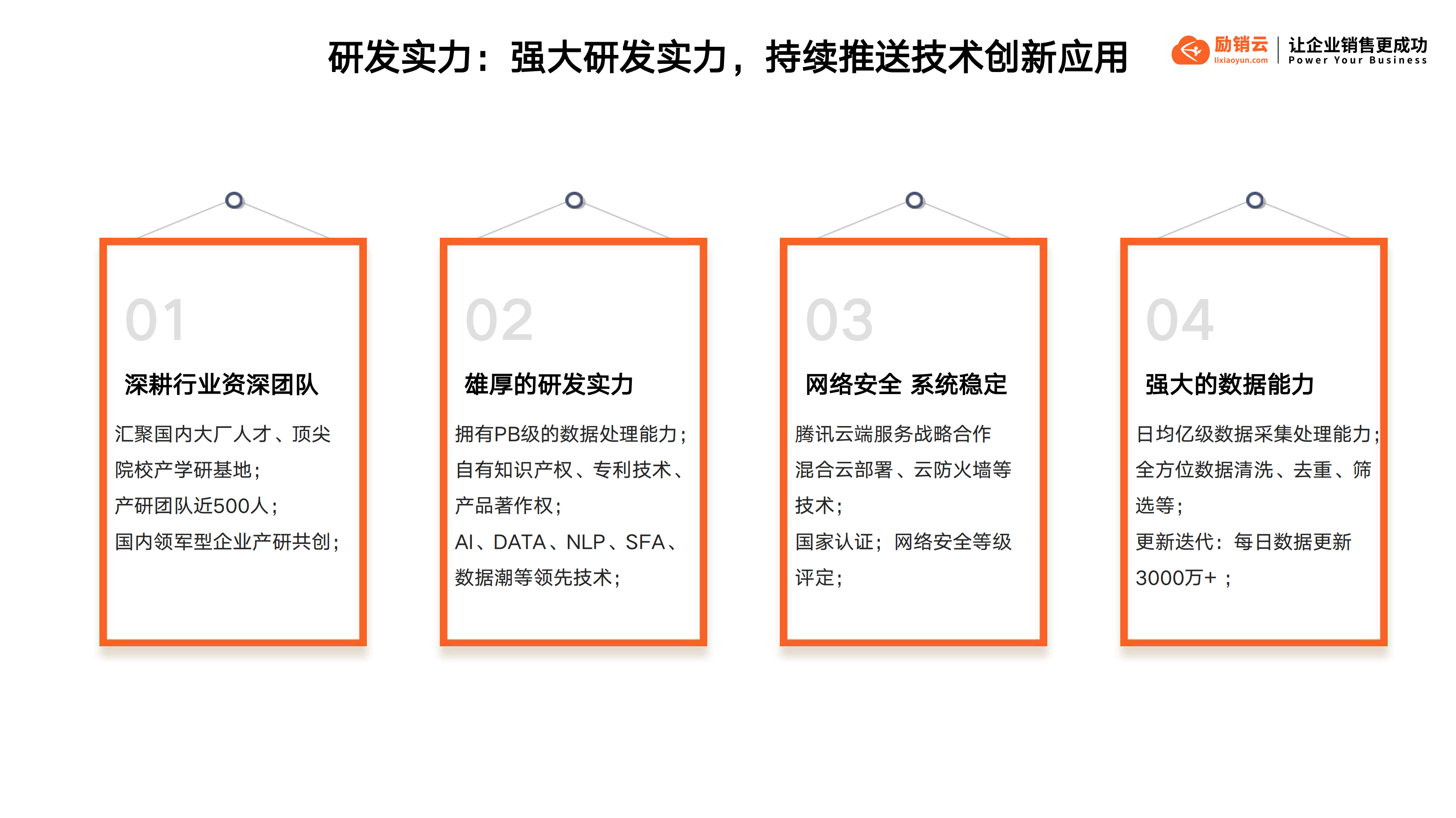 励销云,励销搜客宝,励销crm,励销电话机器人,励销scrm,励销进销存,励销工作手机