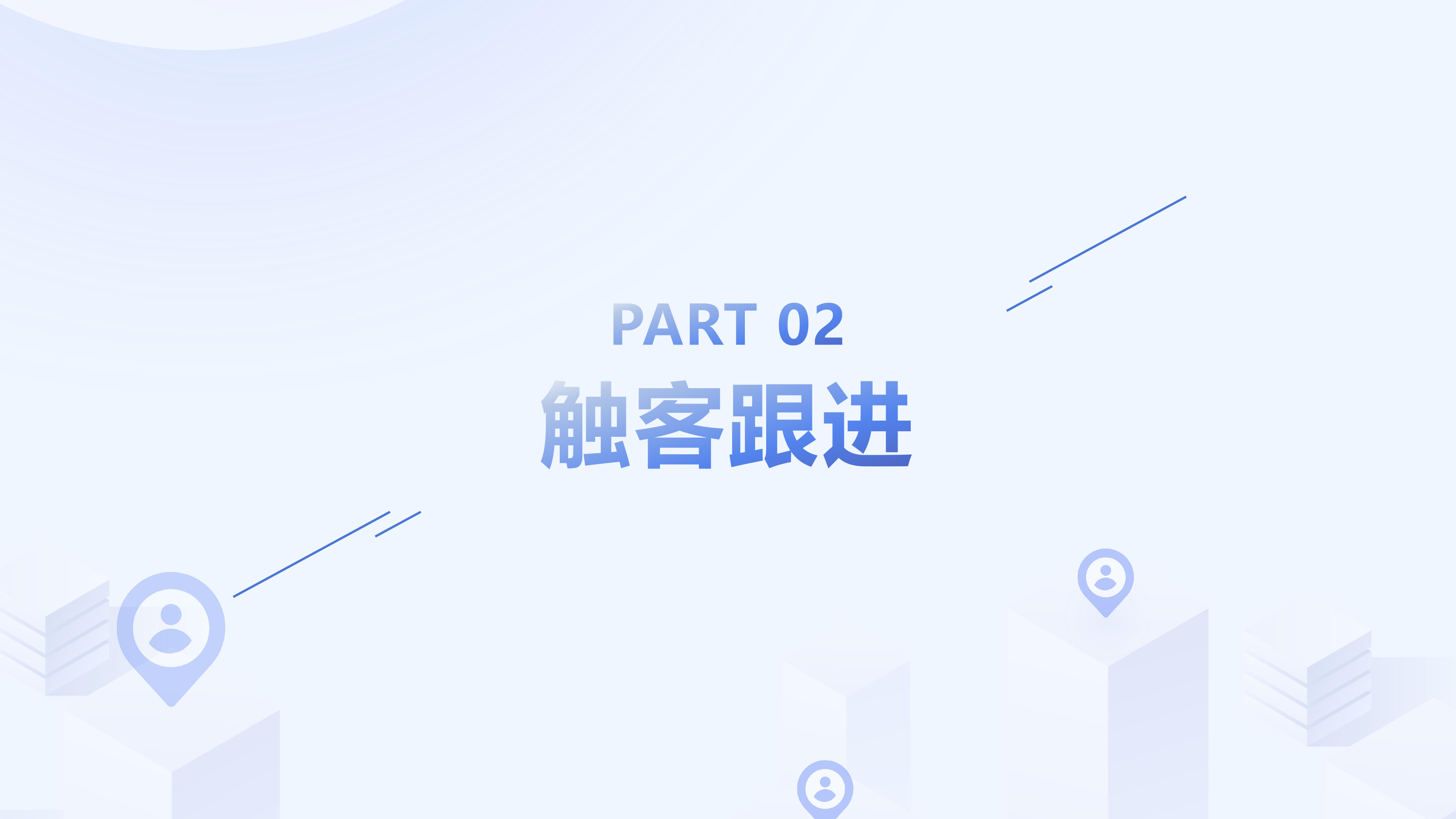 仟客crm,客户管理系统,企业管理系统,销售拓客系统