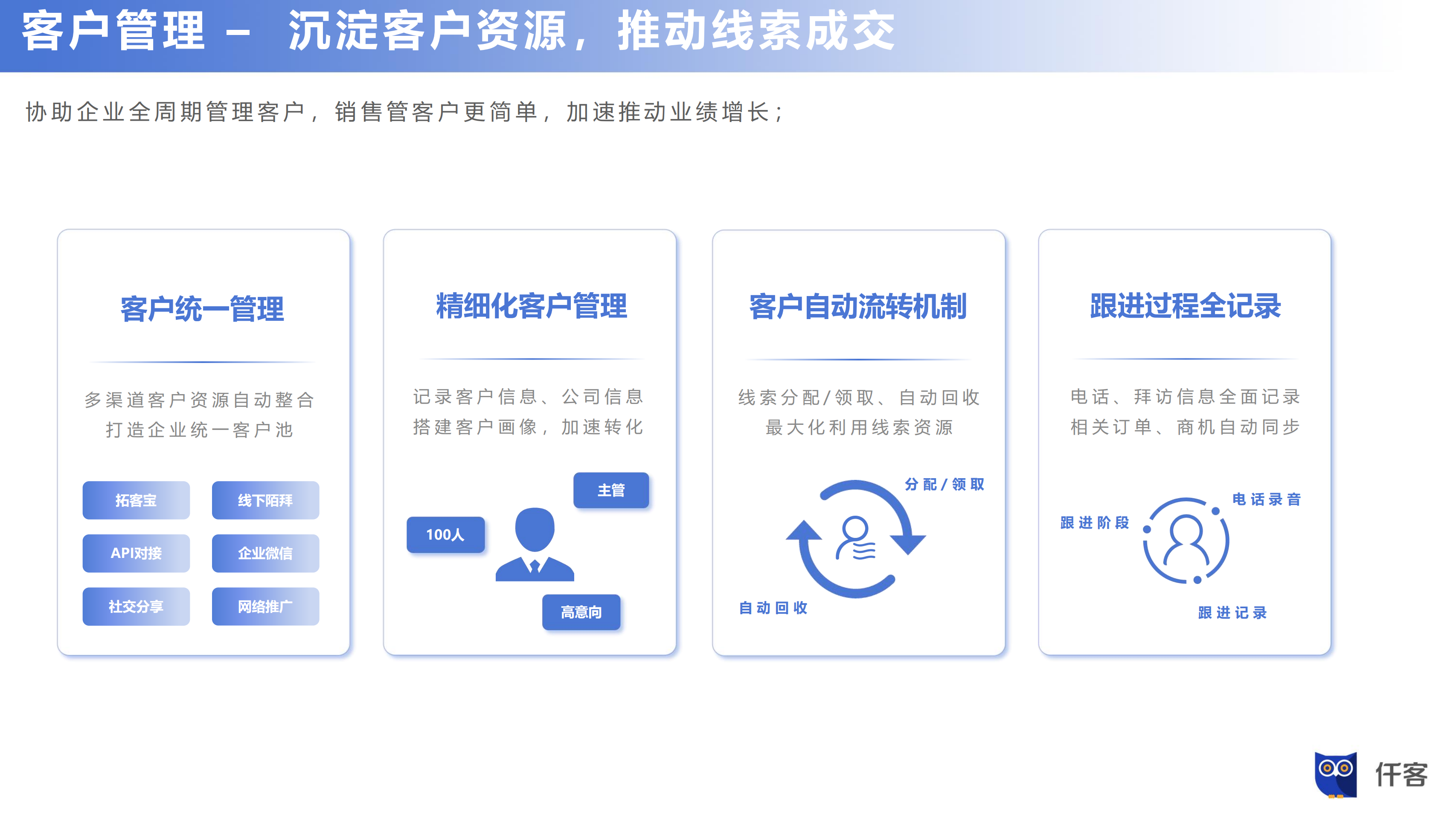 仟客crm,客户管理系统,企业管理系统,销售拓客系统