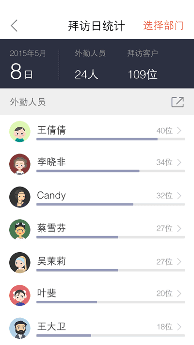 仟客_仟客crm_营销软件_营销获客软件_crm客户管理系统_电销系统_拓客系统_大数据拓客