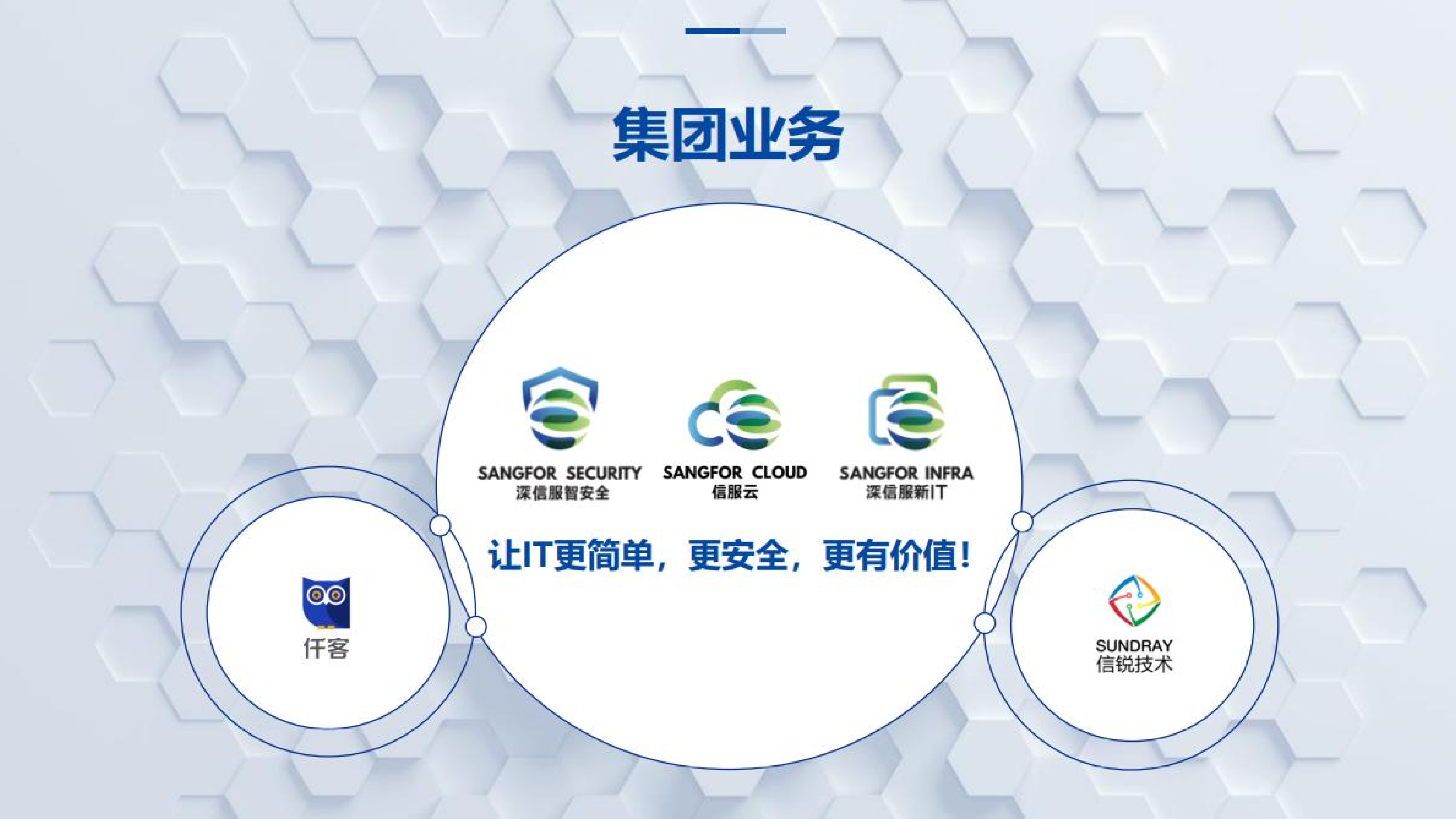 仟客crm,客户管理系统,企业管理系统,销售拓客系统
