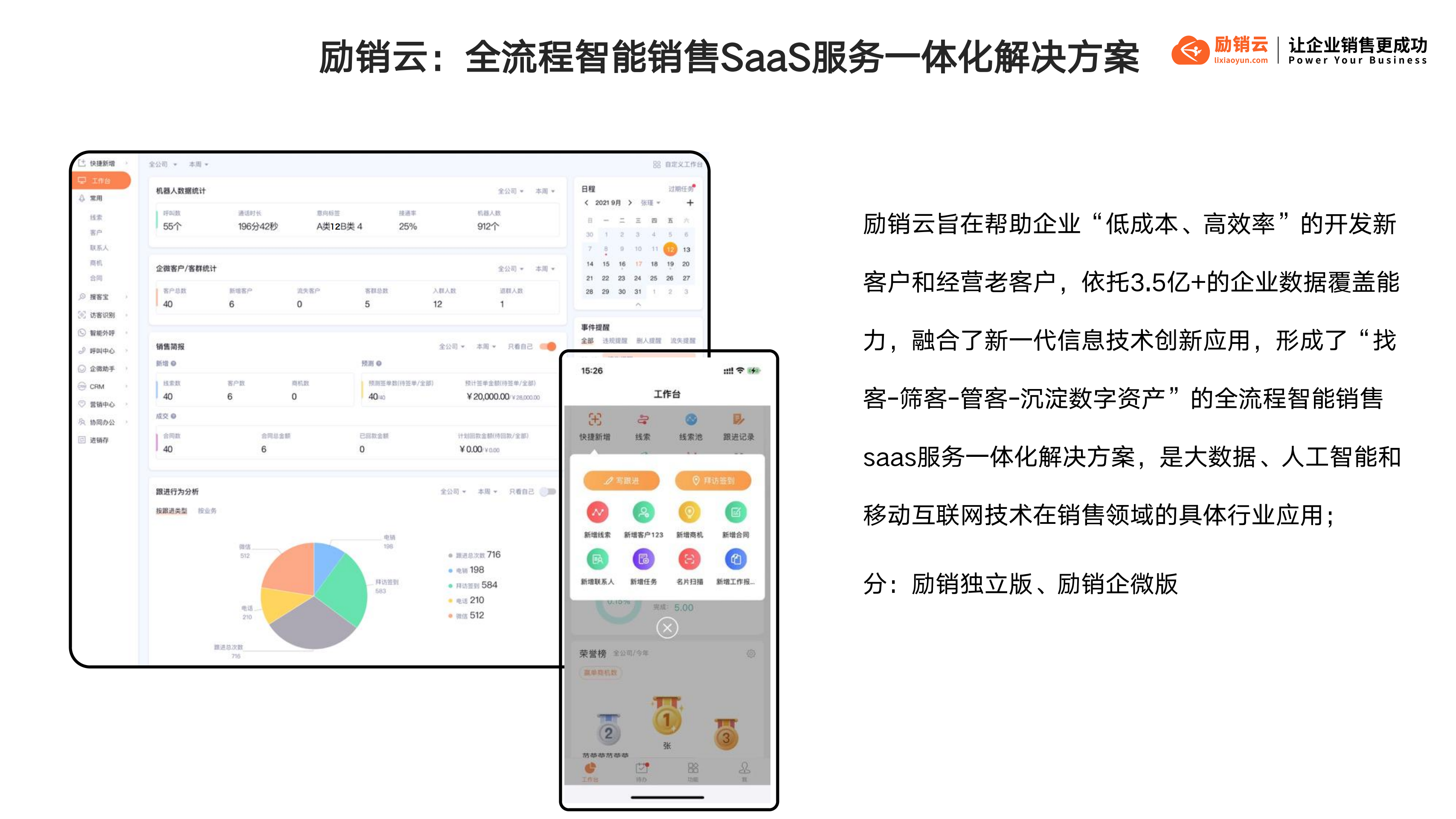励销云,励销搜客宝,励销crm,励销电话机器人,励销scrm,励销进销存,励销工作手机