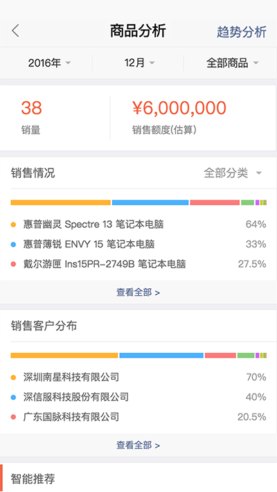 仟客_仟客crm_营销软件_营销获客软件_crm客户管理系统_电销系统_拓客系统_大数据拓客