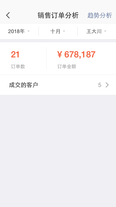 仟客_仟客crm_营销软件_营销获客软件_crm客户管理系统_电销系统_拓客系统_大数据拓客