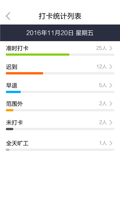 仟客_仟客crm_营销软件_营销获客软件_crm客户管理系统_电销系统_拓客系统_大数据拓客