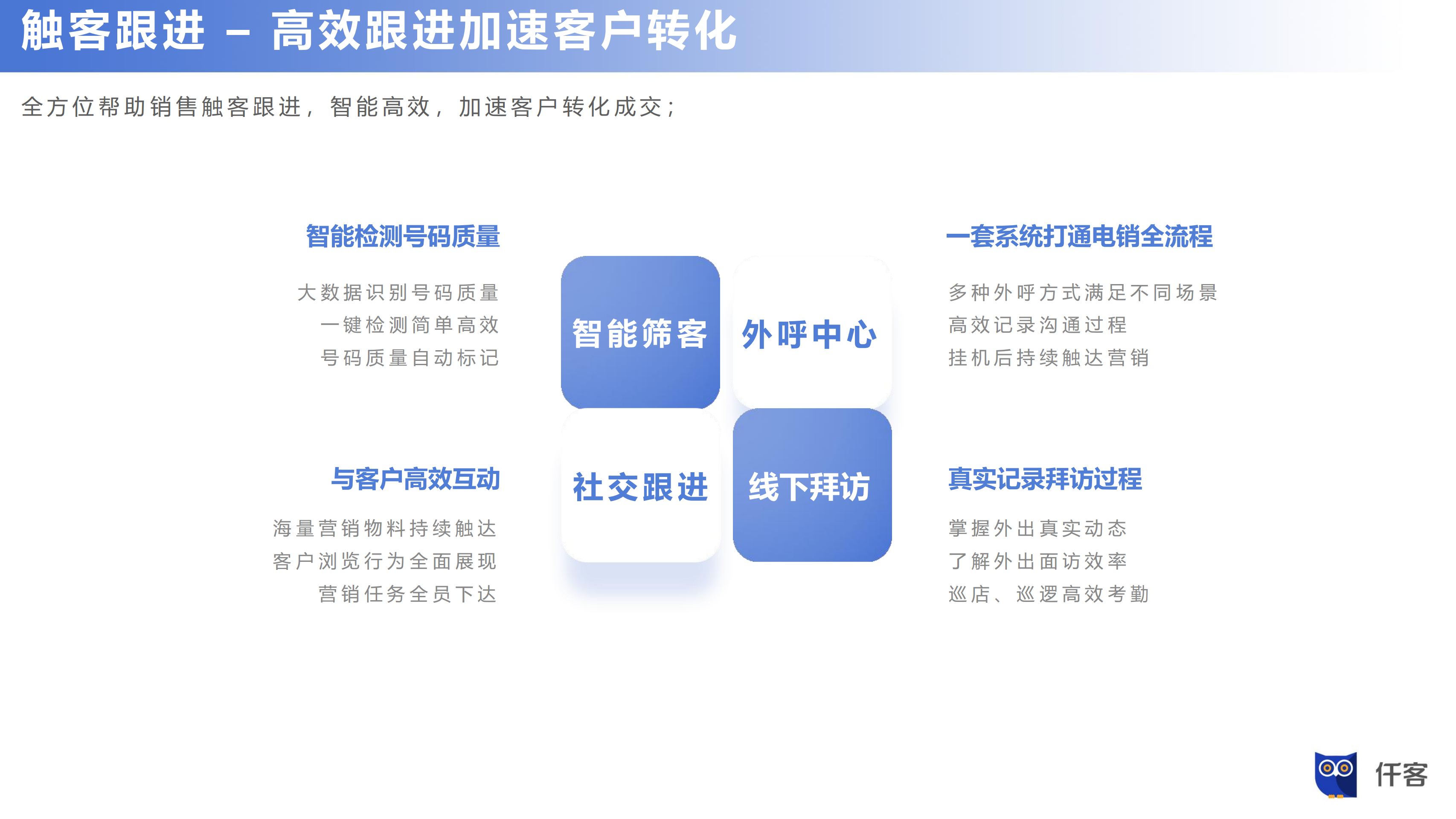 仟客crm,客户管理系统,企业管理系统,销售拓客系统
