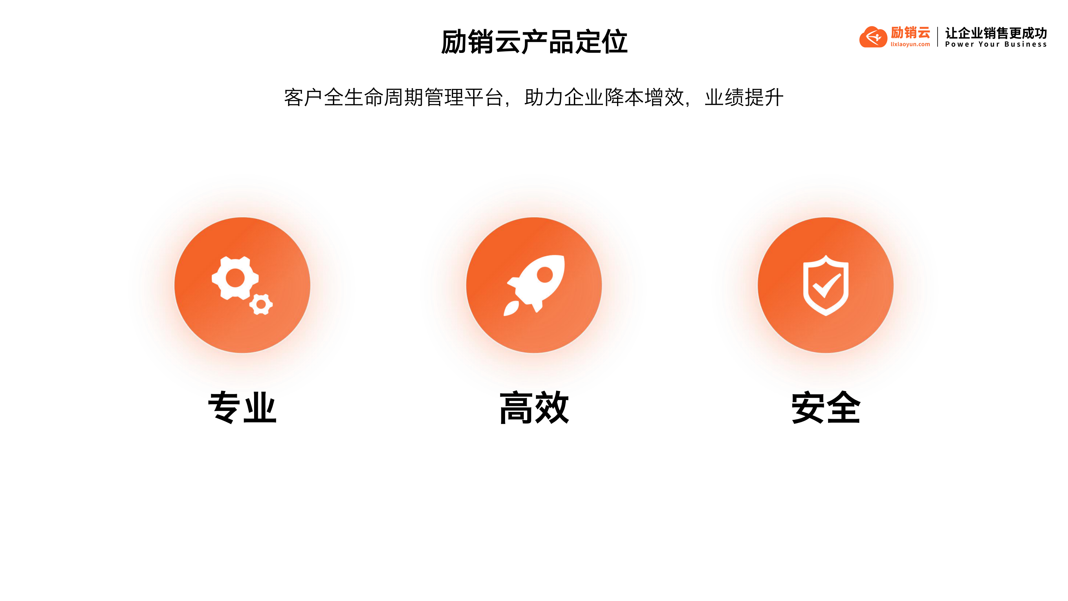 励销云,励销搜客宝,励销crm,励销电话机器人,励销scrm,励销进销存,励销工作手机