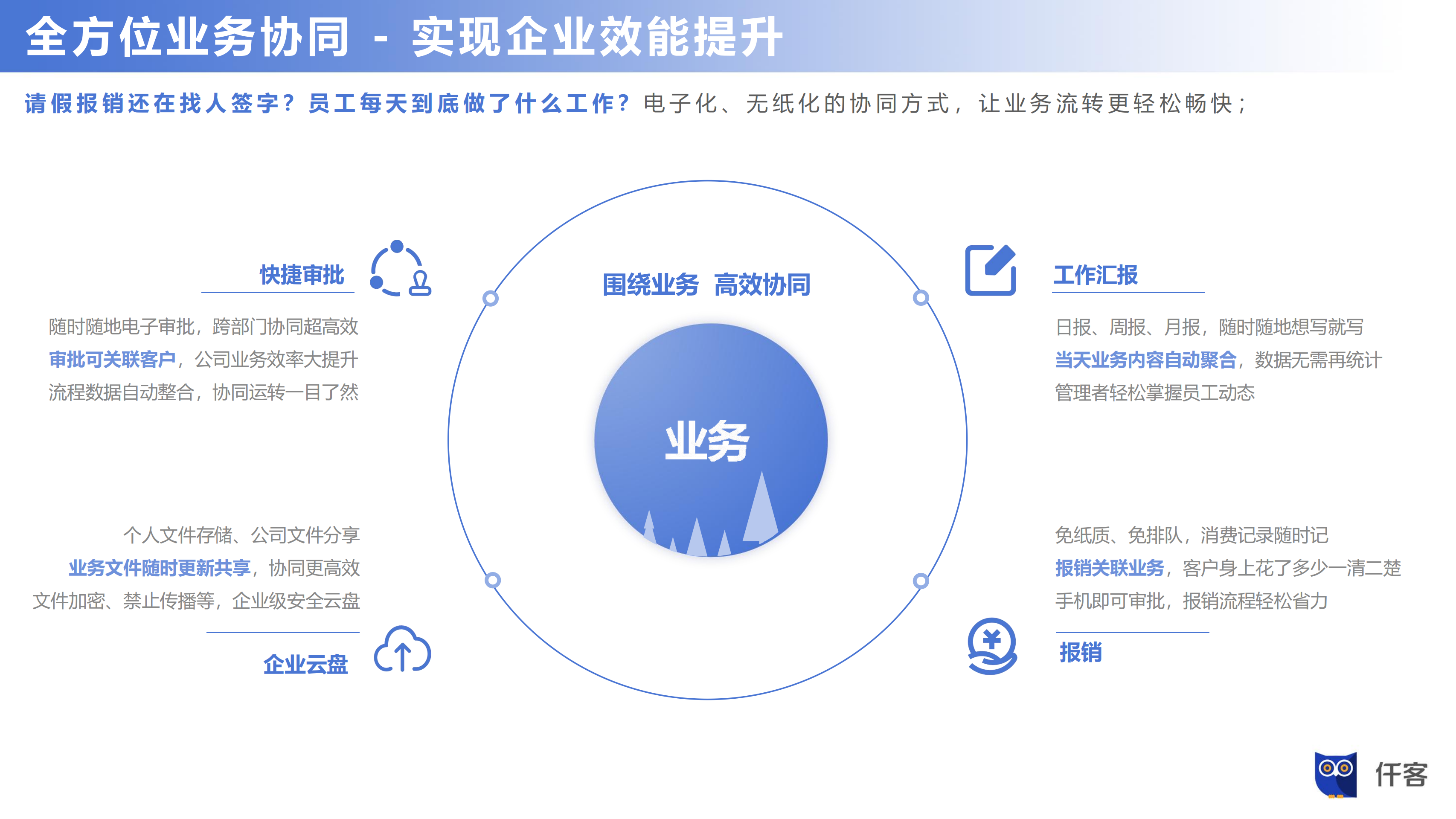 仟客crm,客户管理系统,企业管理系统,销售拓客系统