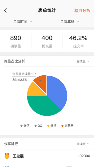 仟客_仟客crm_营销软件_营销获客软件_crm客户管理系统_电销系统_拓客系统_大数据拓客