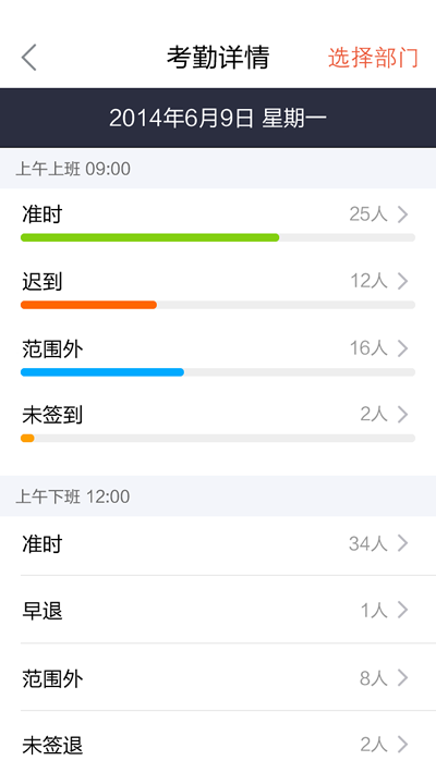 仟客_仟客crm_营销软件_营销获客软件_crm客户管理系统_电销系统_拓客系统_大数据拓客