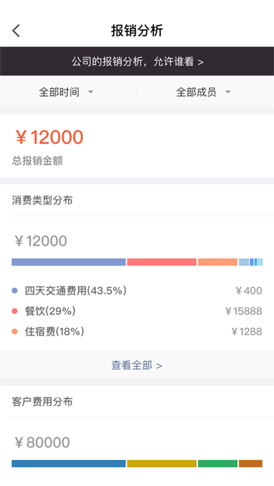 仟客_仟客crm_营销软件_营销获客软件_crm客户管理系统_电销系统_拓客系统_大数据拓客