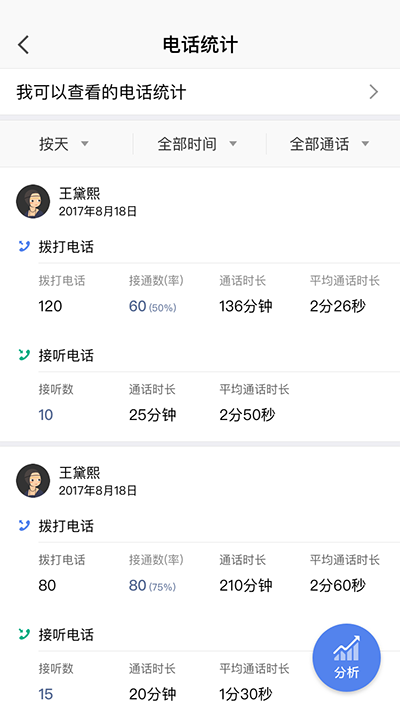 仟客_仟客crm_营销软件_营销获客软件_crm客户管理系统_电销系统_拓客系统_大数据拓客