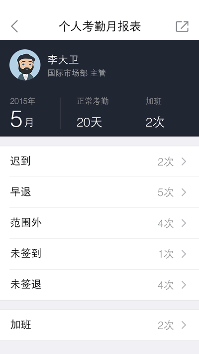 仟客_仟客crm_营销软件_营销获客软件_crm客户管理系统_电销系统_拓客系统_大数据拓客