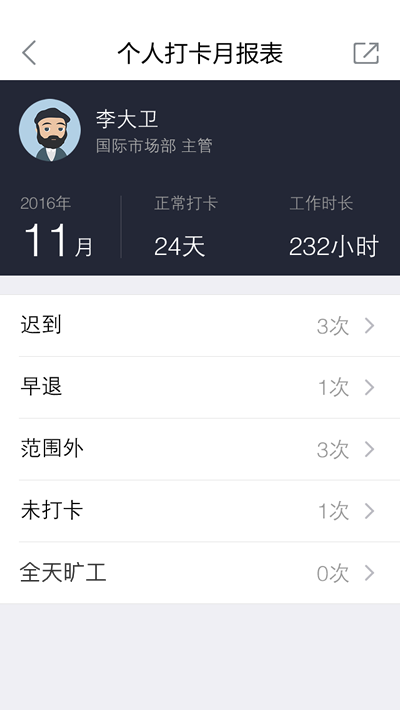 仟客_仟客crm_营销软件_营销获客软件_crm客户管理系统_电销系统_拓客系统_大数据拓客