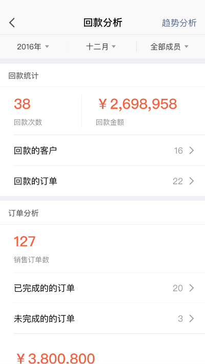 仟客_仟客crm_营销软件_营销获客软件_crm客户管理系统_电销系统_拓客系统_大数据拓客