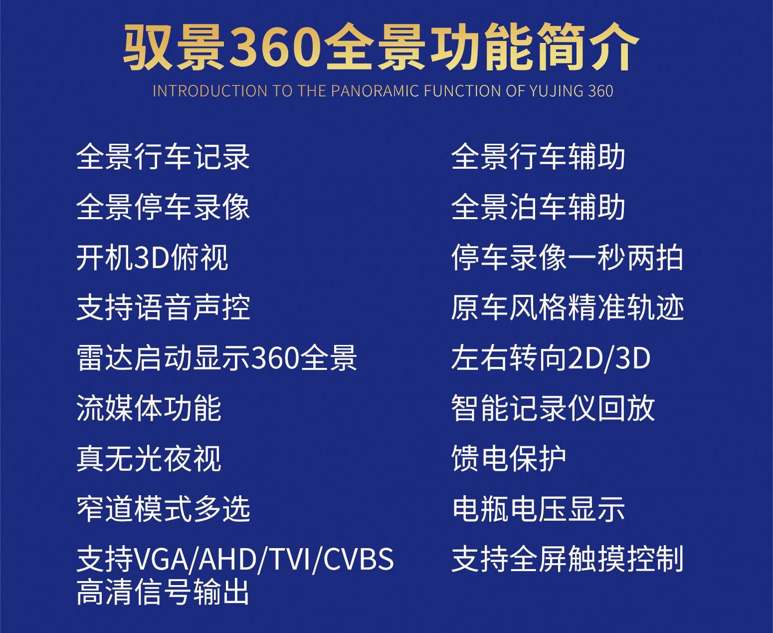 驭景360度全景行车记录仪全新二代夜视王