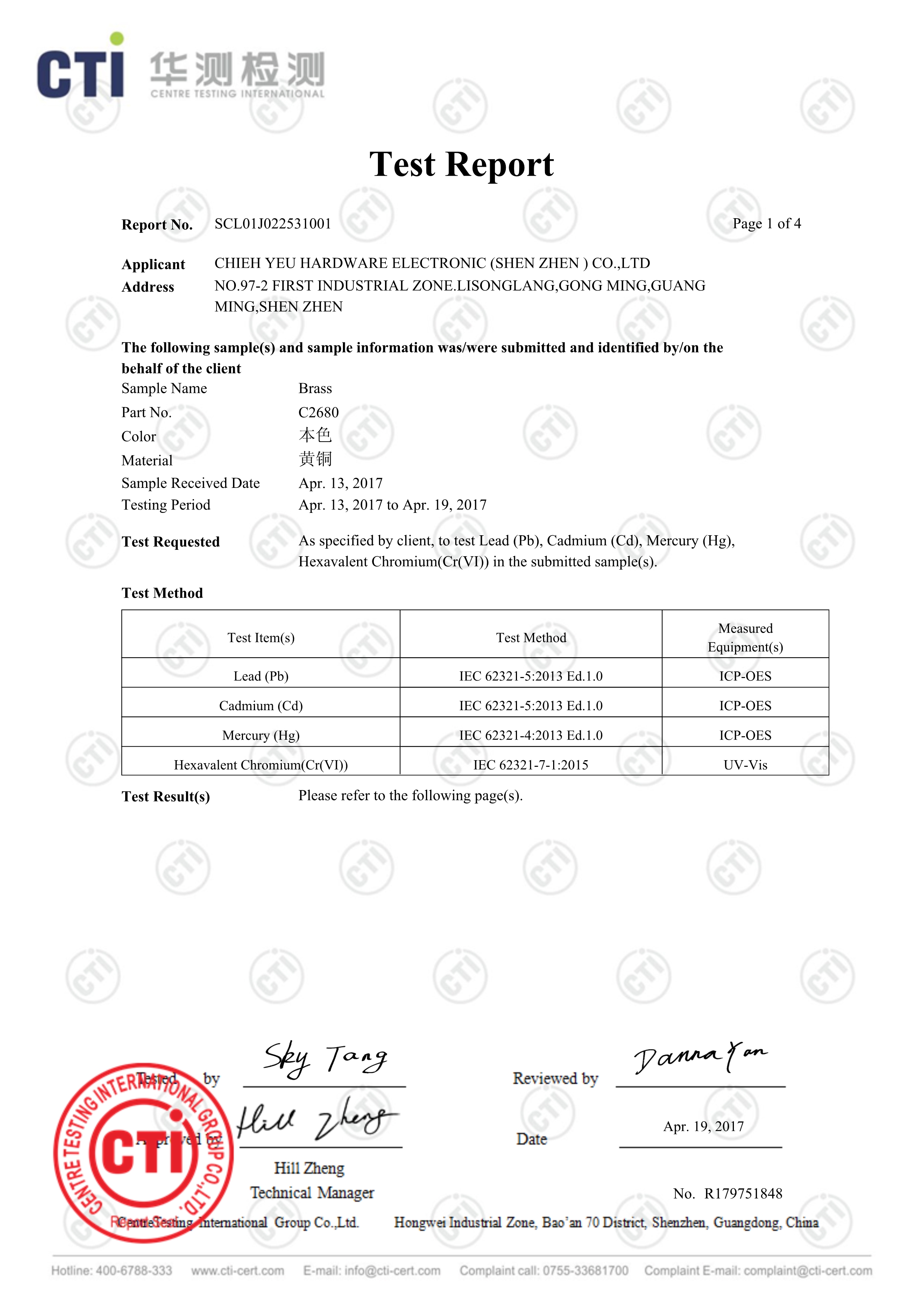 CTi Test Report