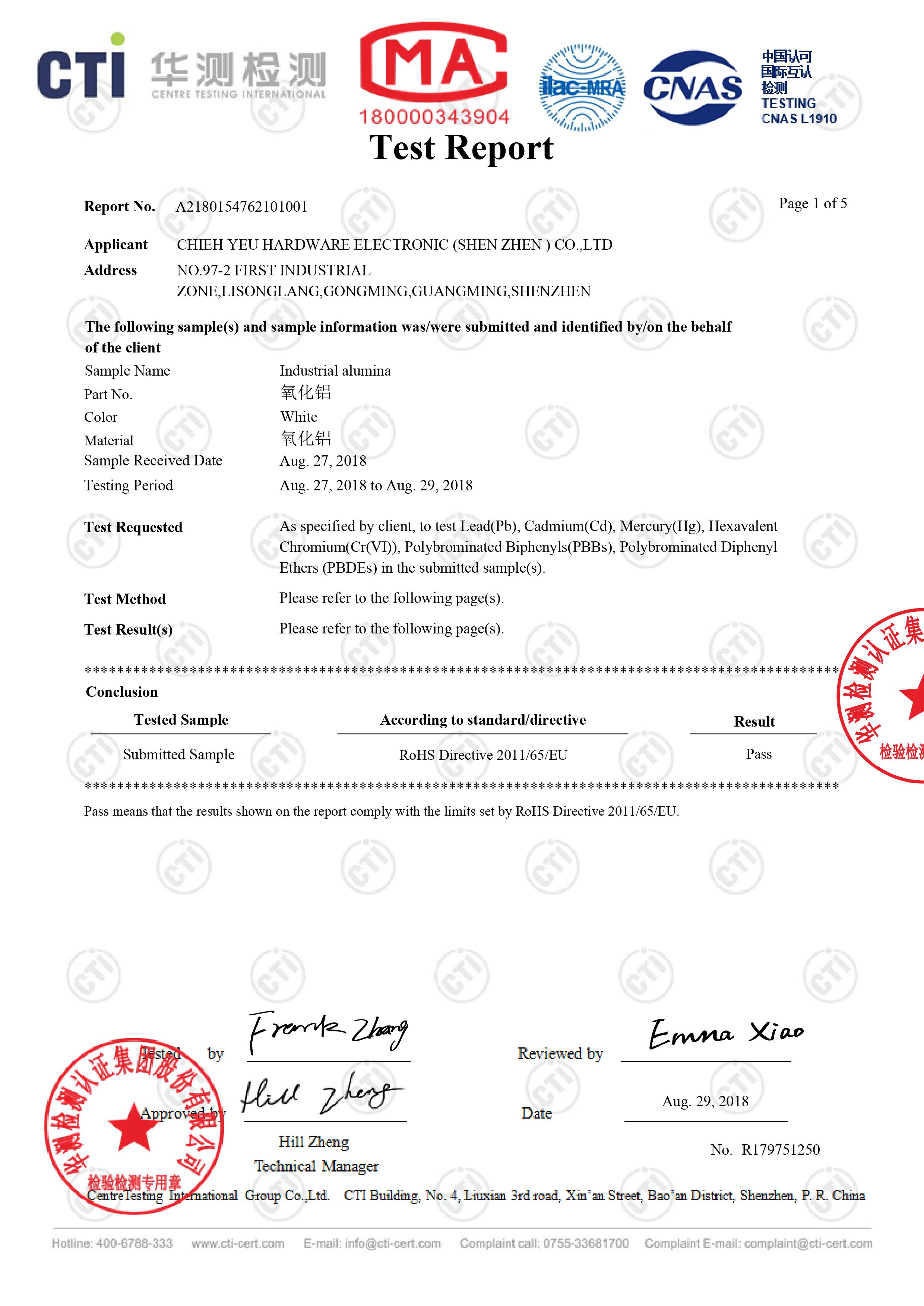 CTi Test Report