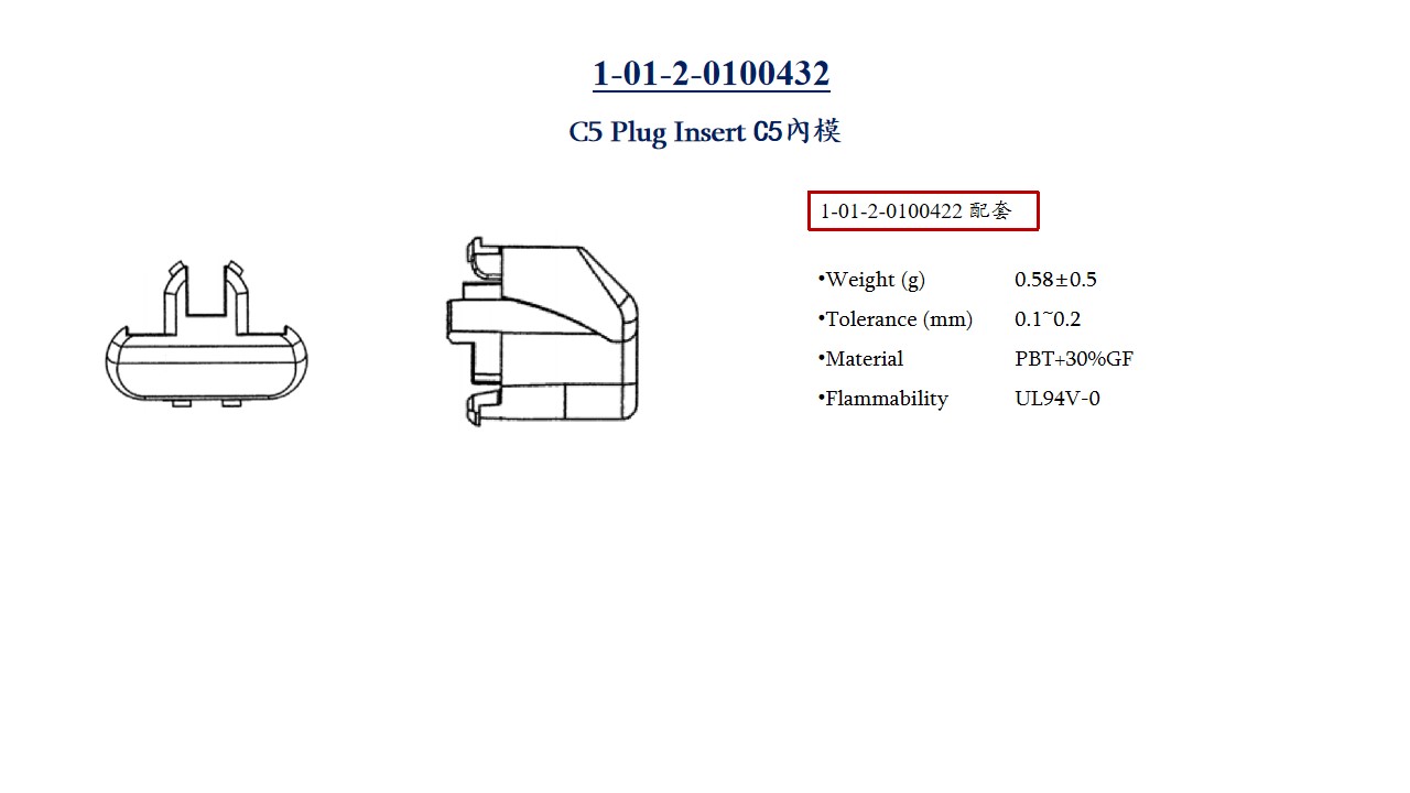 C5 內模