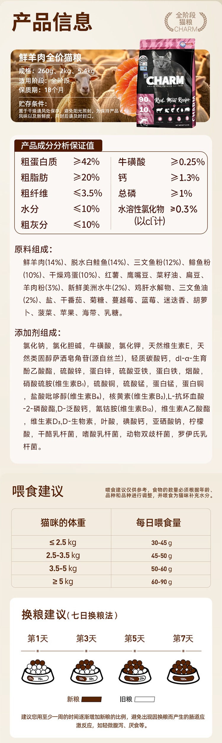 红肉配方猫粮