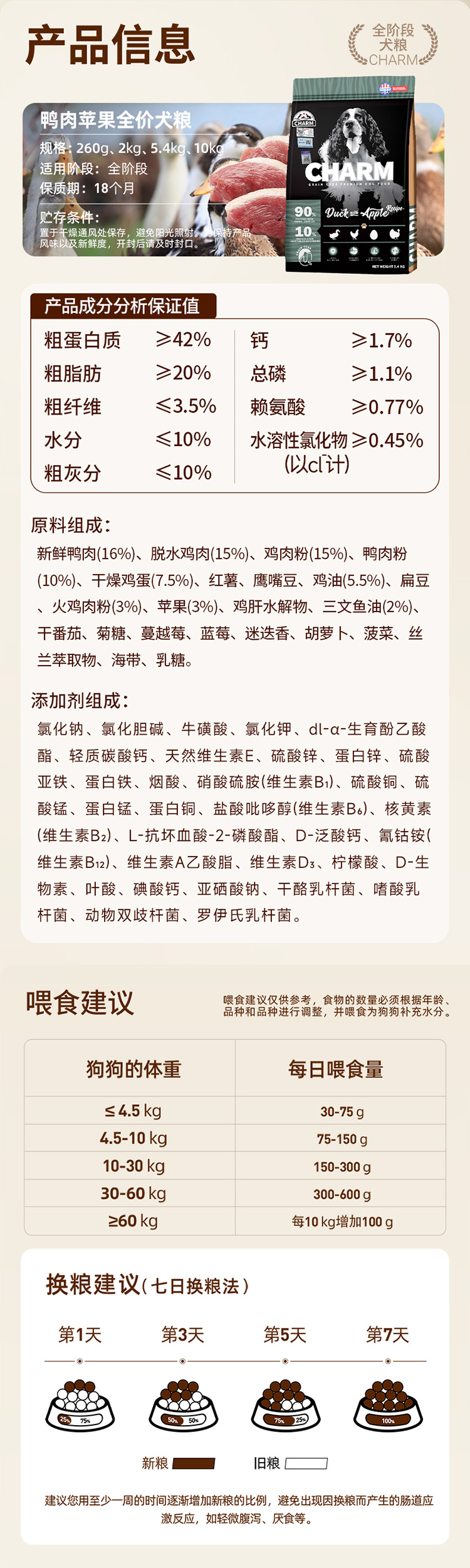 鸭肉配方添加苹果犬粮