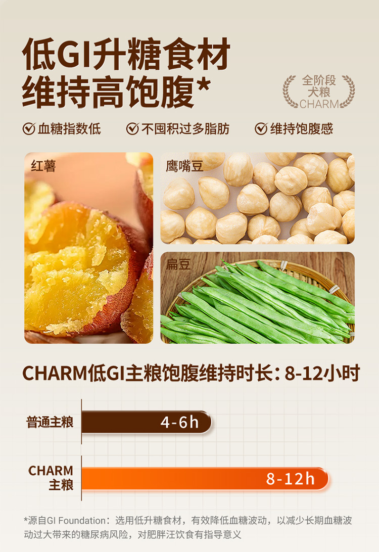 鸭肉配方添加苹果犬粮