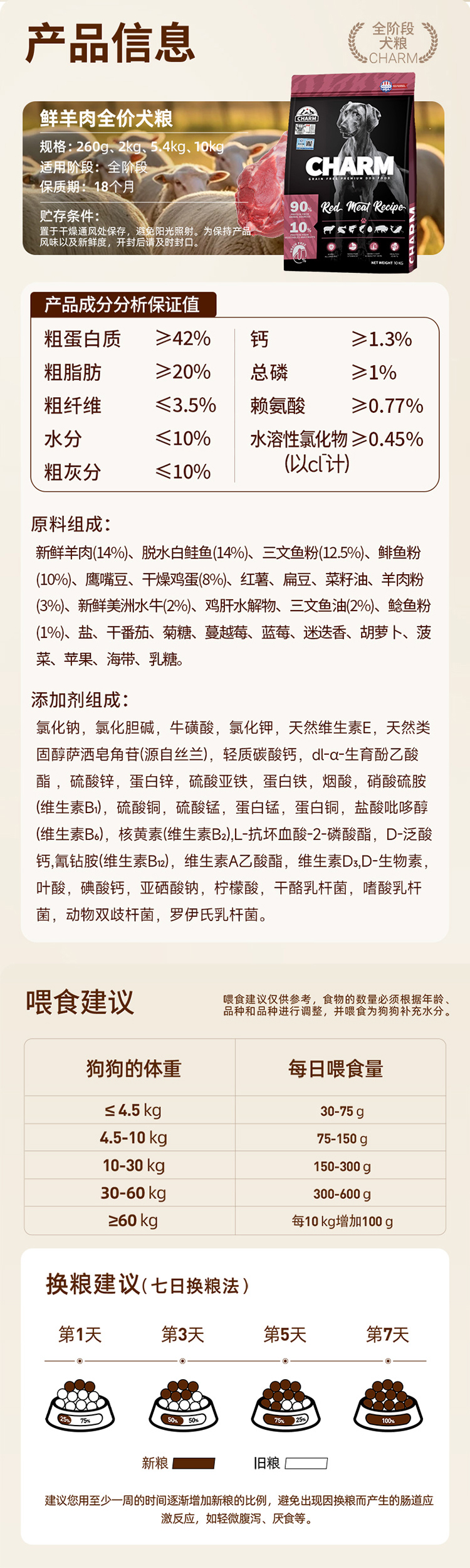 红肉配方犬粮