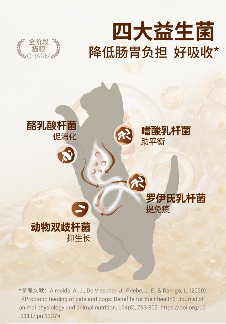 红肉配方猫粮