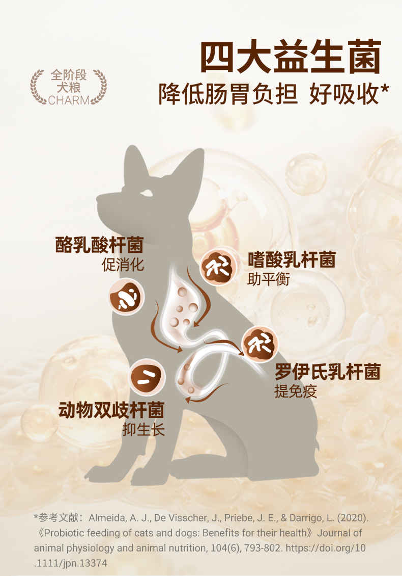 鸭肉配方添加苹果犬粮