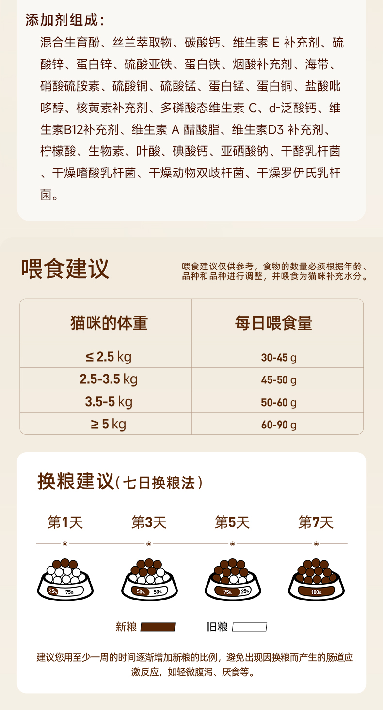 海洋鱼配方猫粮