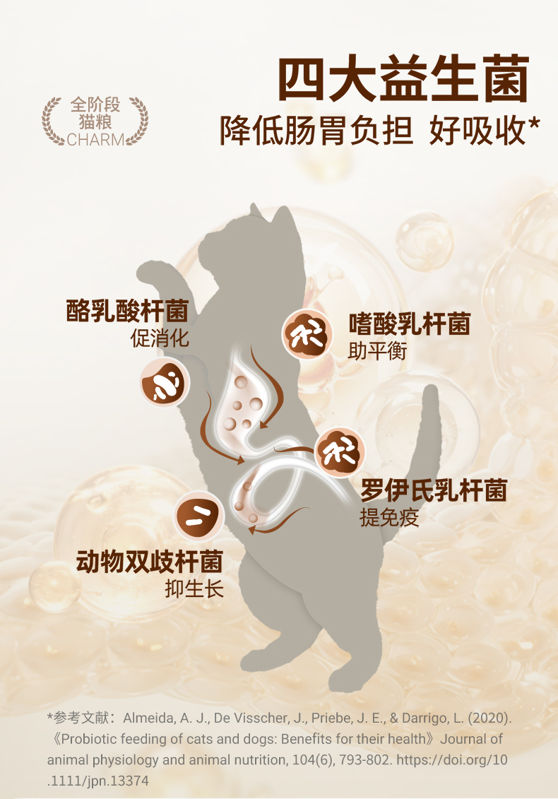 鸡肉鱼猫配方猫粮
