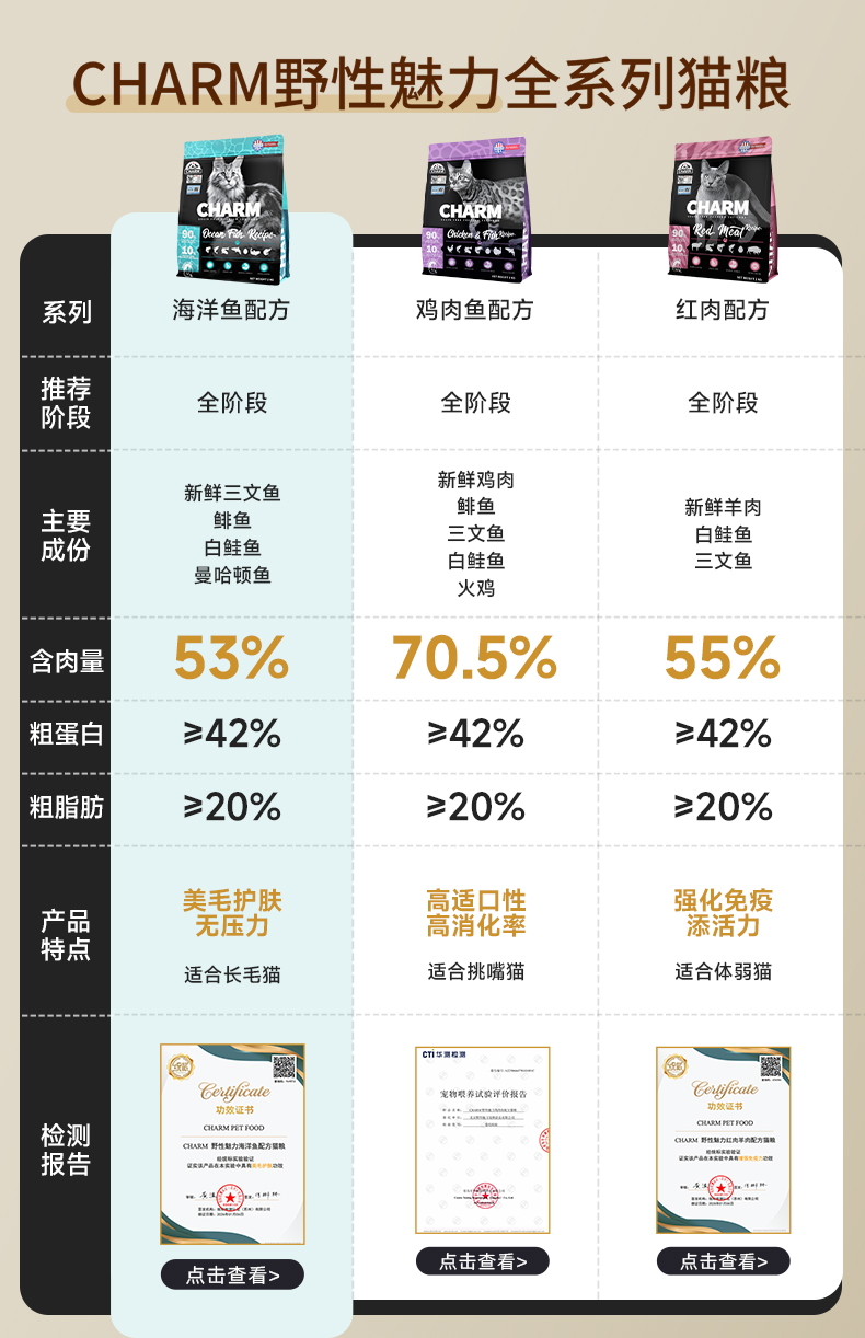 海洋鱼配方猫粮