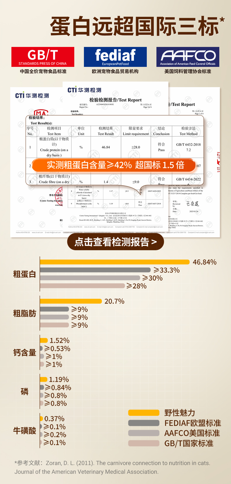 海洋鱼配方猫粮