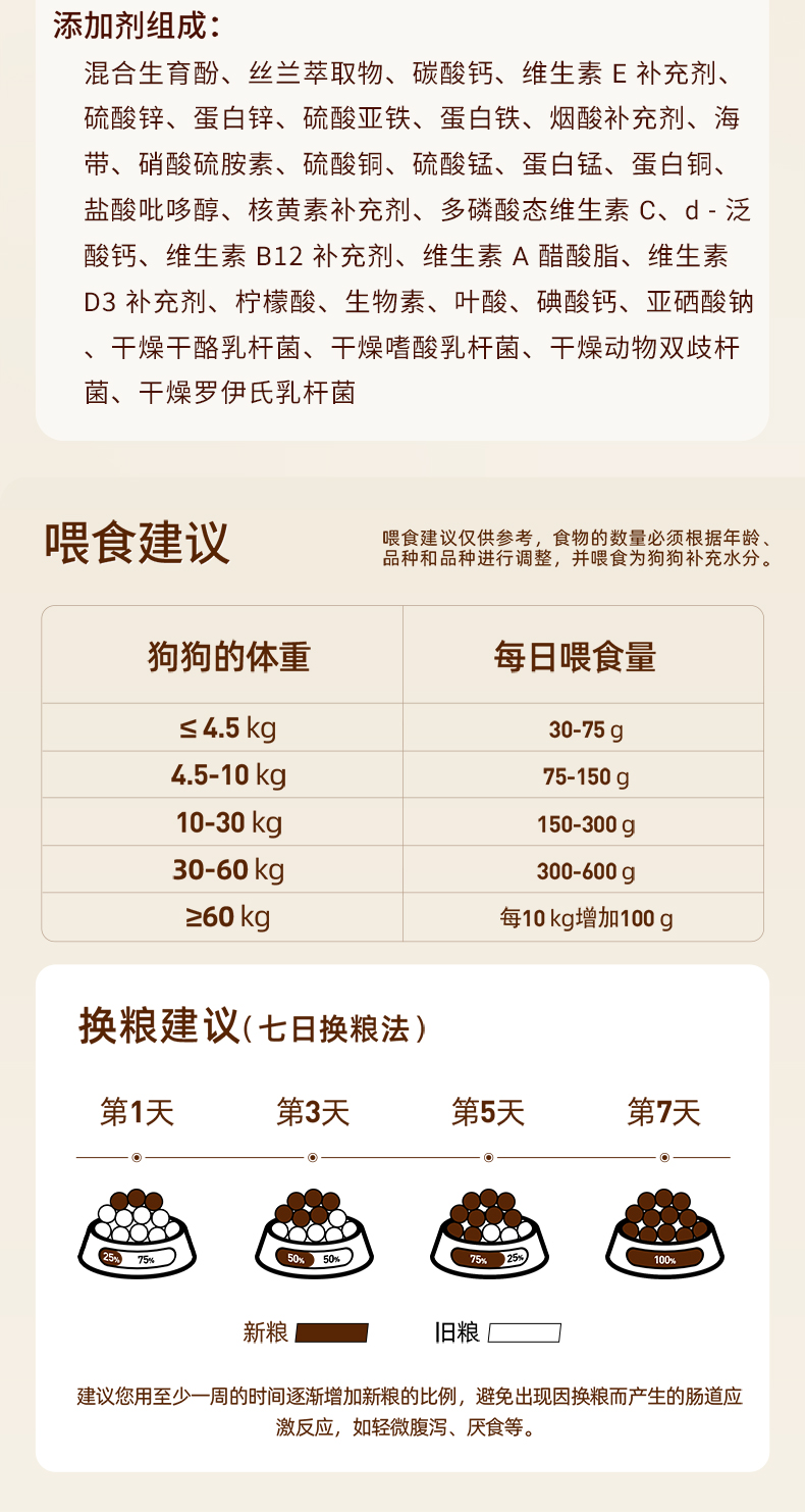 鸭肉配方添加苹果犬粮