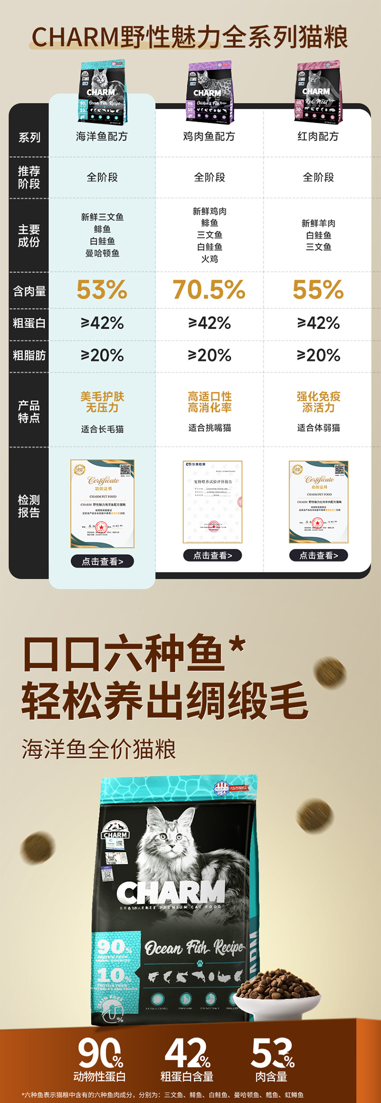 海洋鱼配方猫粮